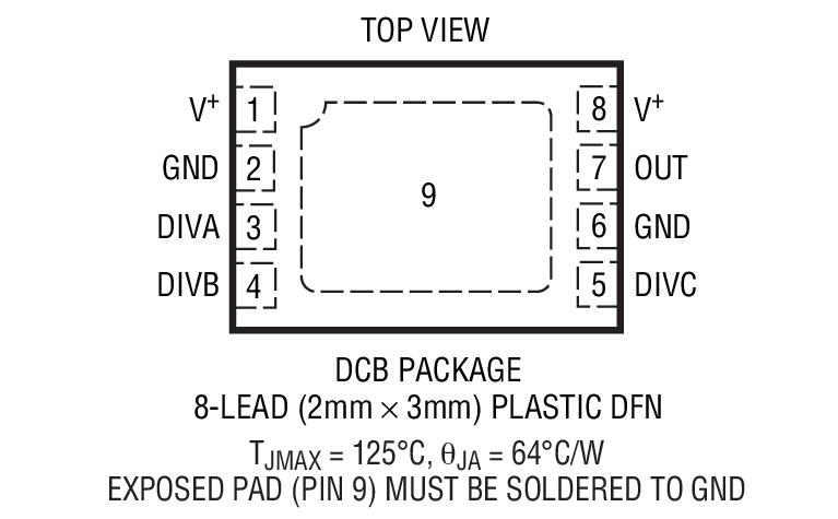 LTC6930-4.19װͼһ