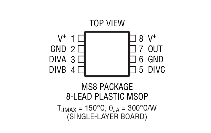 LTC6930-4.19װͼ