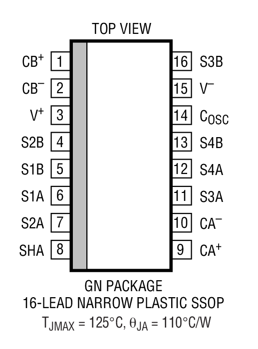 LTC6943װͼһ