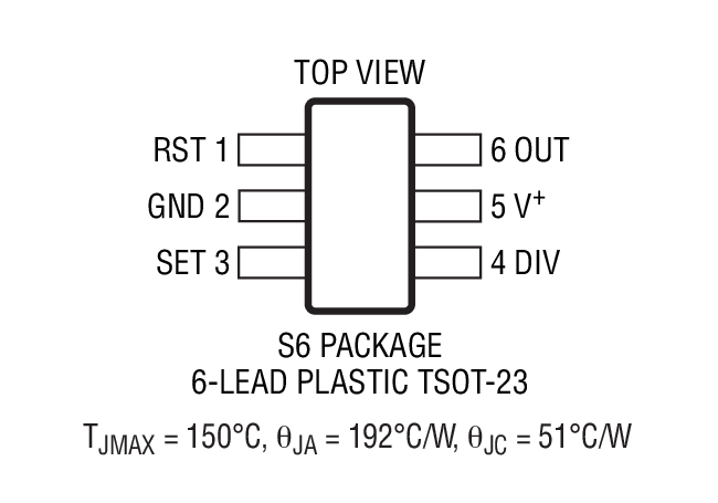 LTC6991װͼ