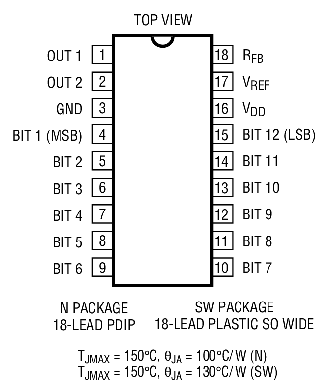 LTC7541Aװͼһ