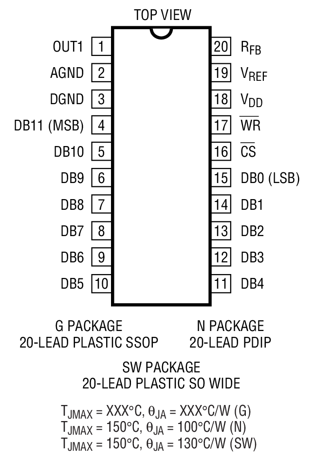 LTC7545Aװͼһ