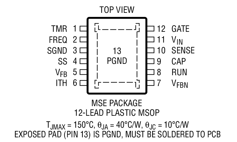 LTC7860װͼһ