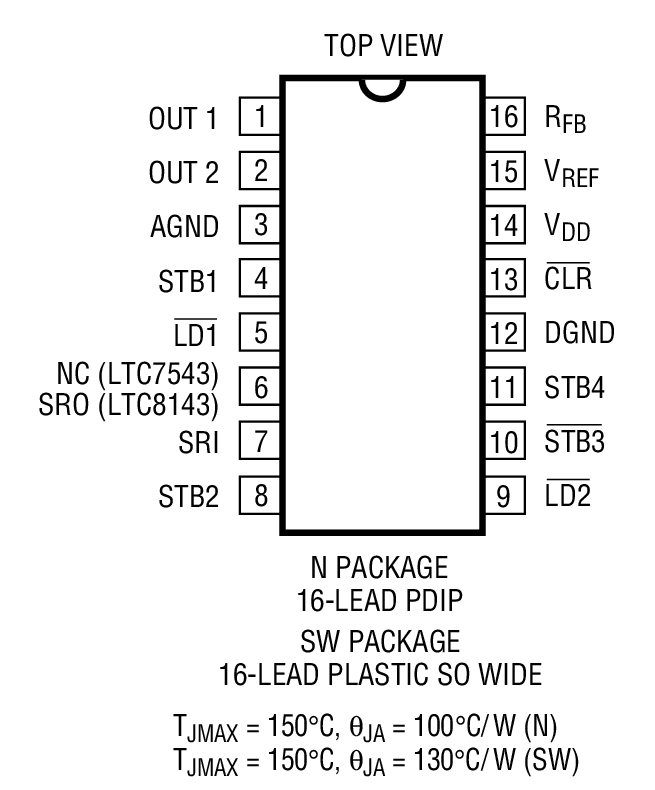 LTC8143װͼһ