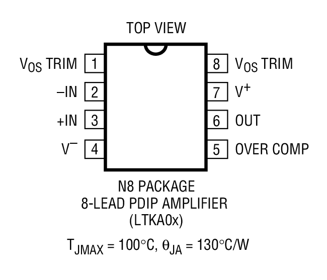 LTK001װͼ