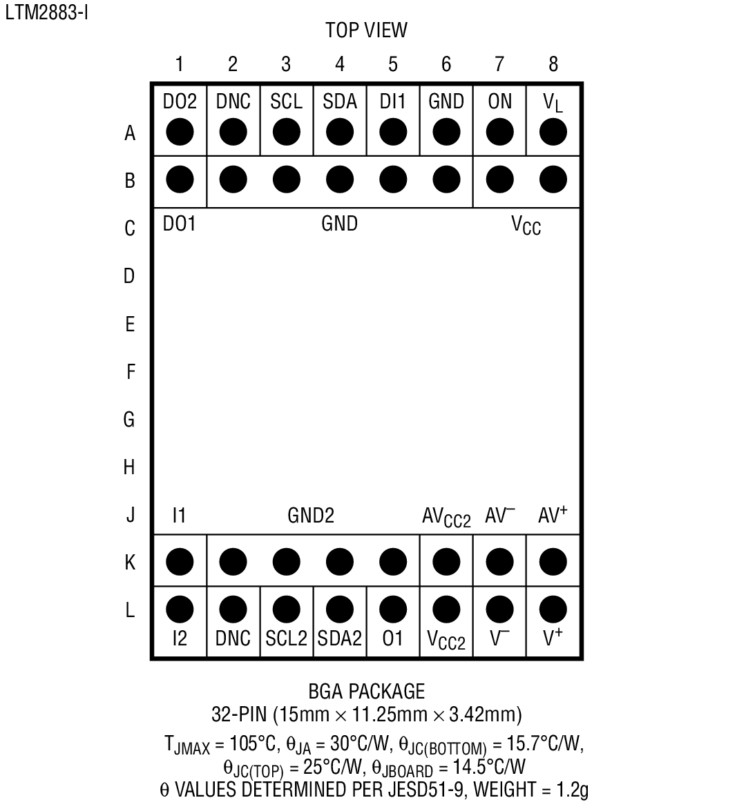 LTM2883-3װͼһ