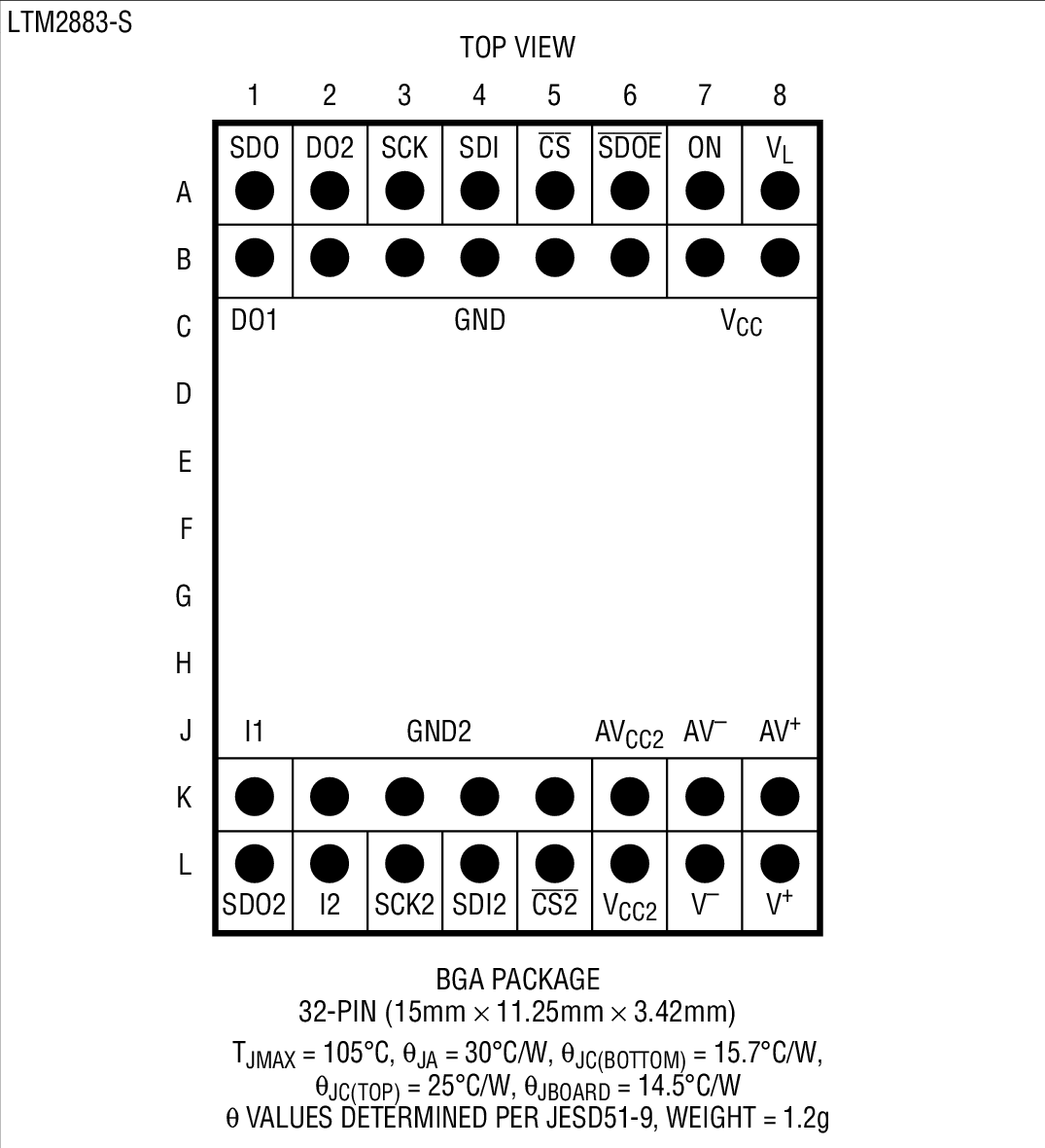 LTM2883-3װͼ