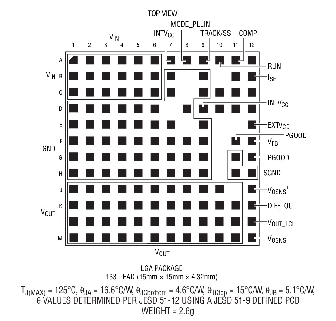 LTM4627װͼ