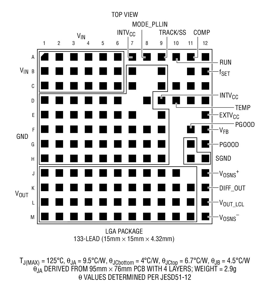 LTM4637װͼһ