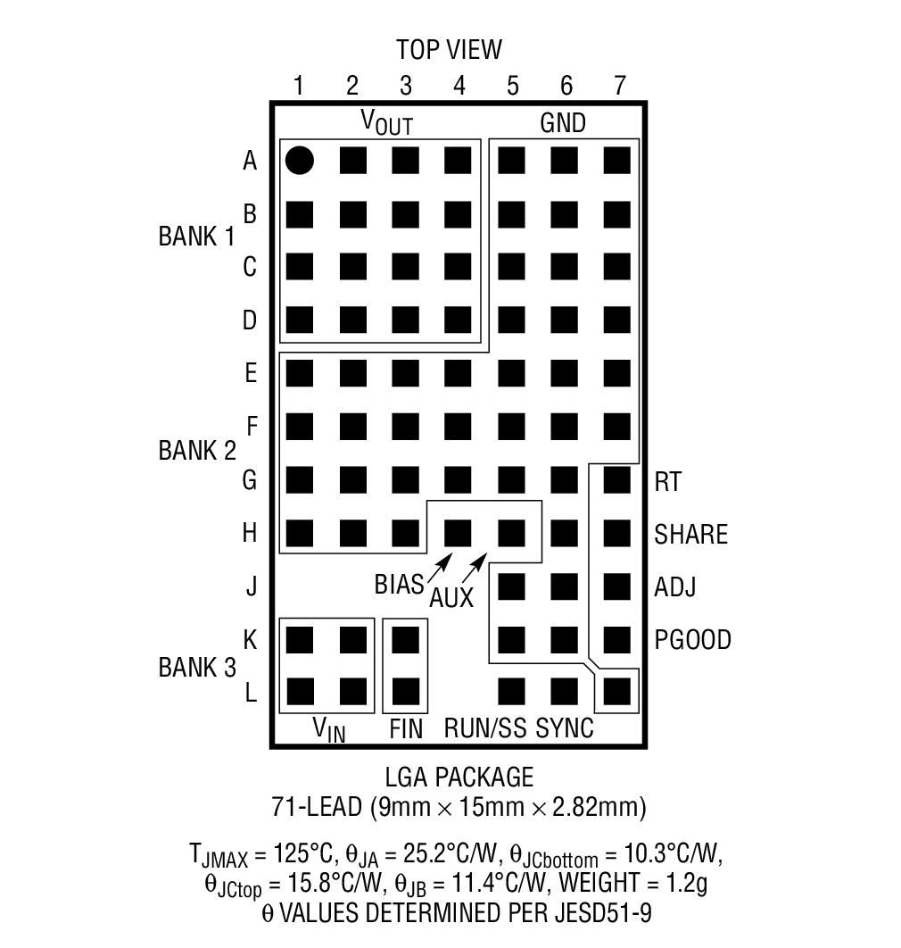 LTM8032װͼһ