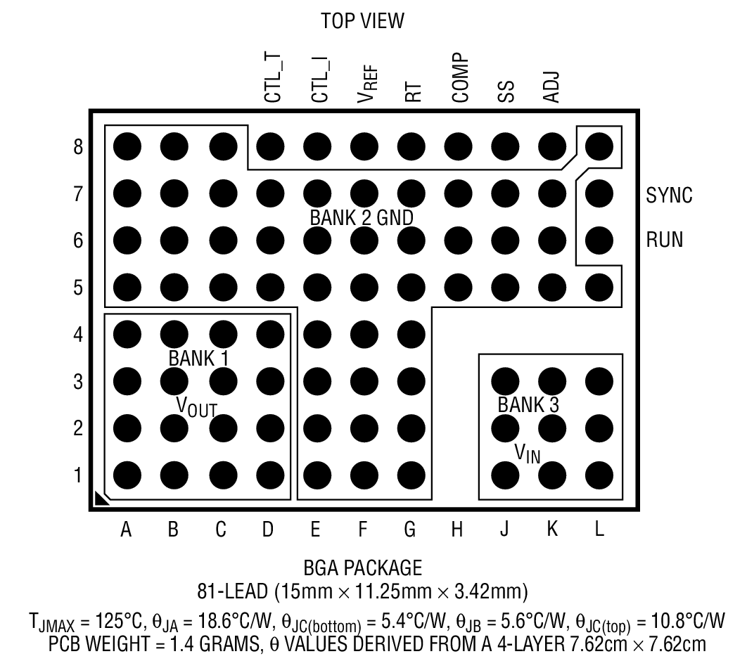 LTM8052װͼ