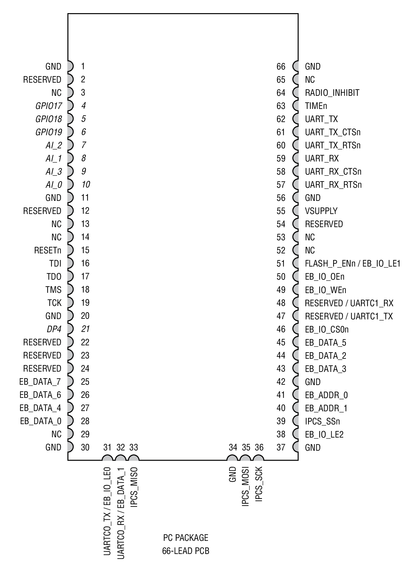 LTP5902-IPKAװͼ