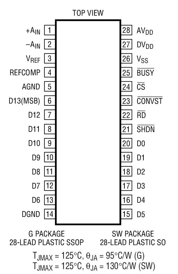 RAD1419װͼһ