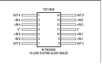 RH1814DICEװͼһ